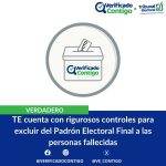 Voto-Padrón Electoral Final-fallecidos-verificadontigo.com-Registro-Electoral-personas fallecidas
