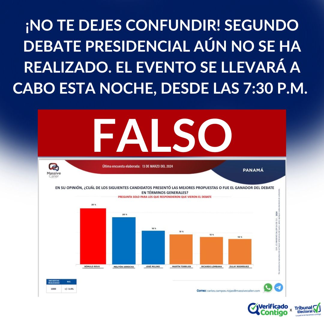 Encuesta-falsa-debate-segundo debate-debate presidencial-Tribunal Electoral-verificadocontigo.com