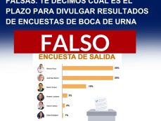 Encuestas-Tribunal Electoral-verificadocontigo.com